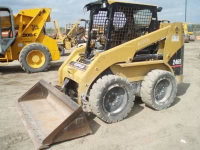 246b skid steer specs|caterpillar 246 skid steer specs.